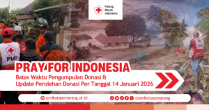 Pray for Indonesia - Update Perolehan Donasi