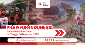 Pray for Indonesia - Update Perolehan Donasi