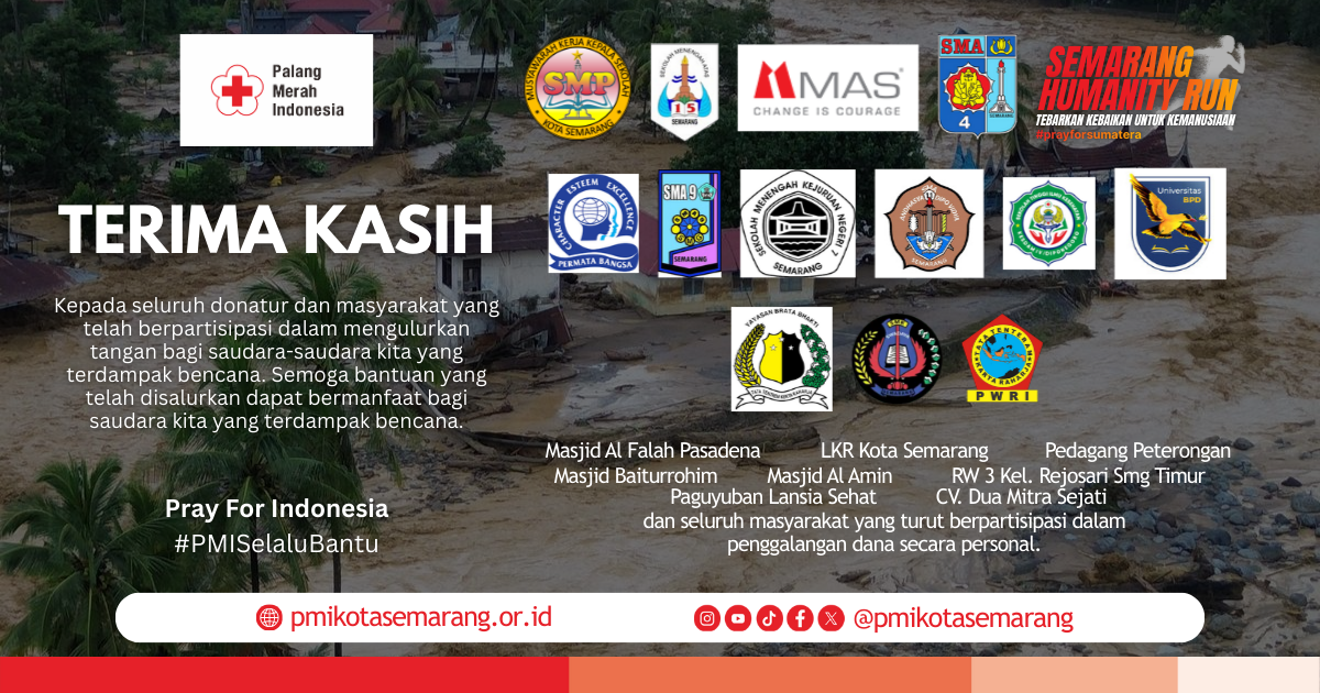 Pray for Indonesia - Update Perolehan Donasi